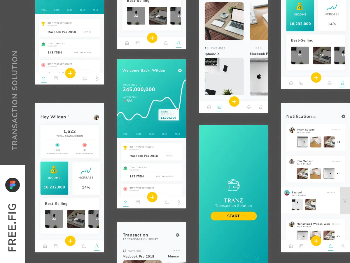 Tranz Transaction App for Figma and Adobe XD