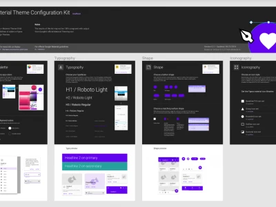 Material Design Kit  - Free template