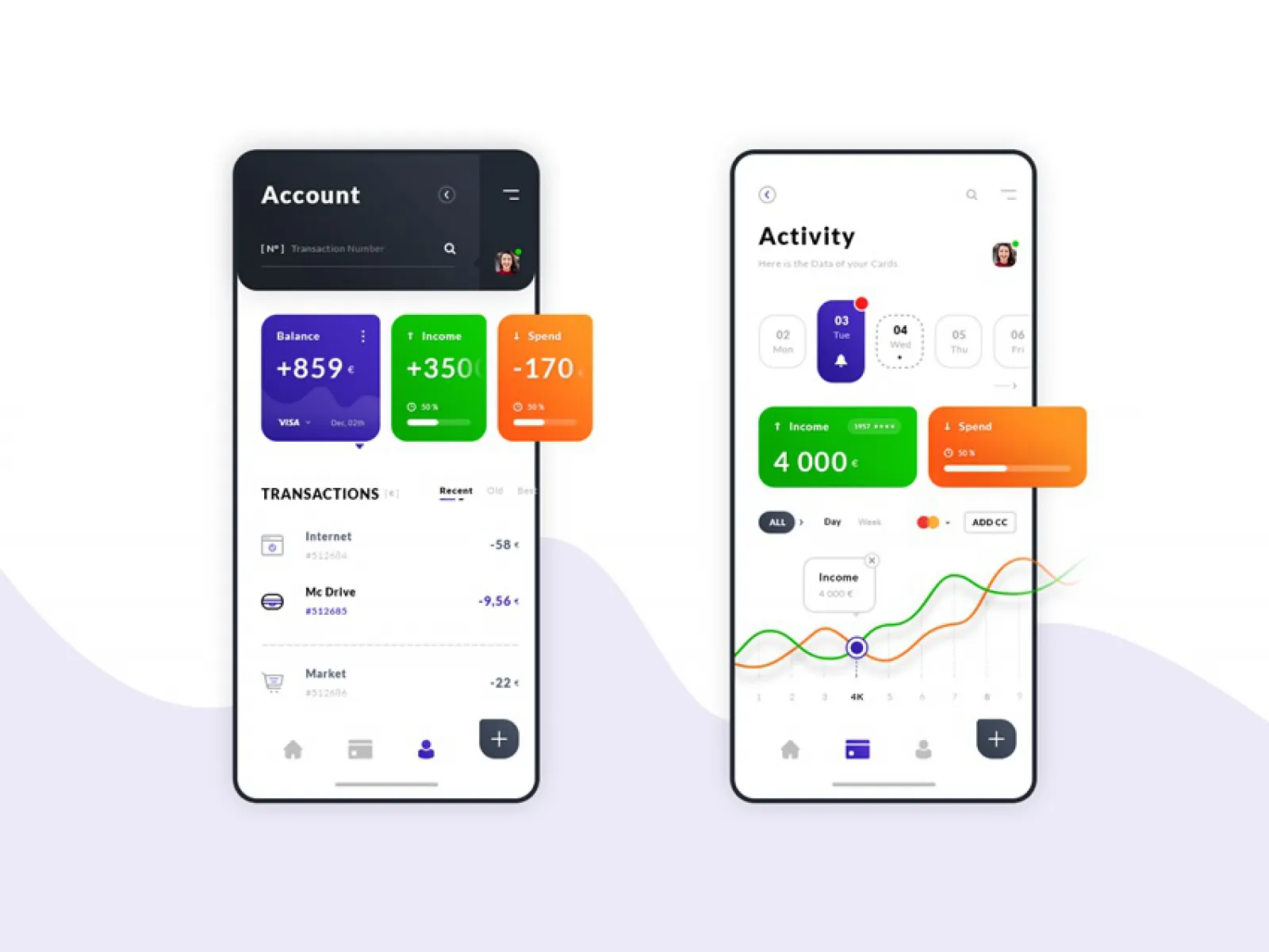 Account and Activity App for Figma and Adobe XD