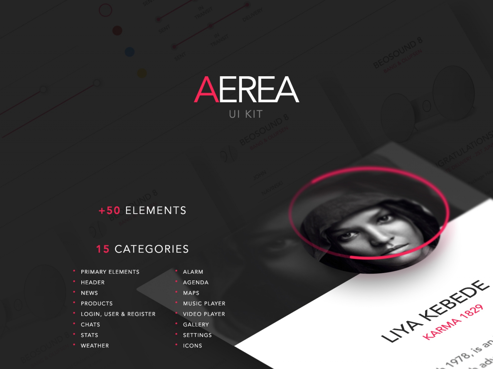AEREA UI Kit +50 Elements for Figma and Adobe XD