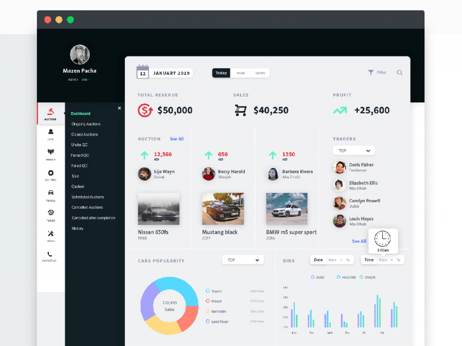 Auction Dashboard UI for Figma and Adobe XD No 1