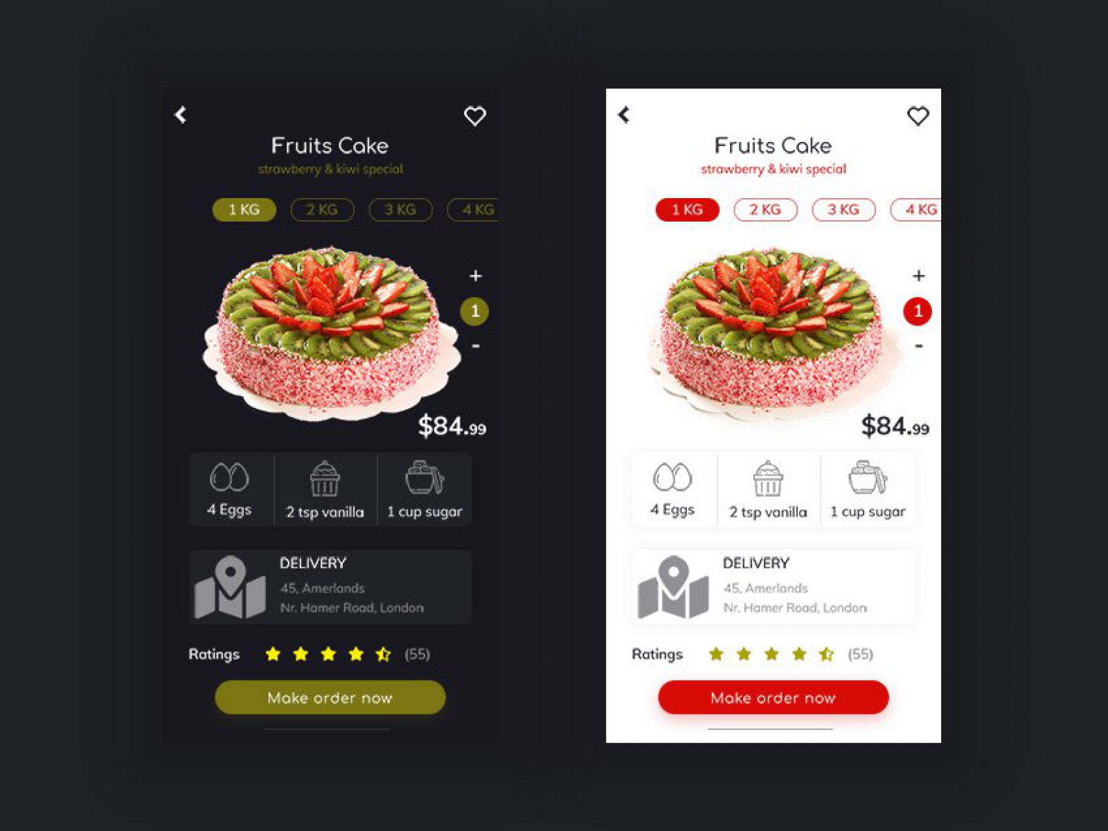 Bakery Food Shopping UI for Figma and Adobe XD