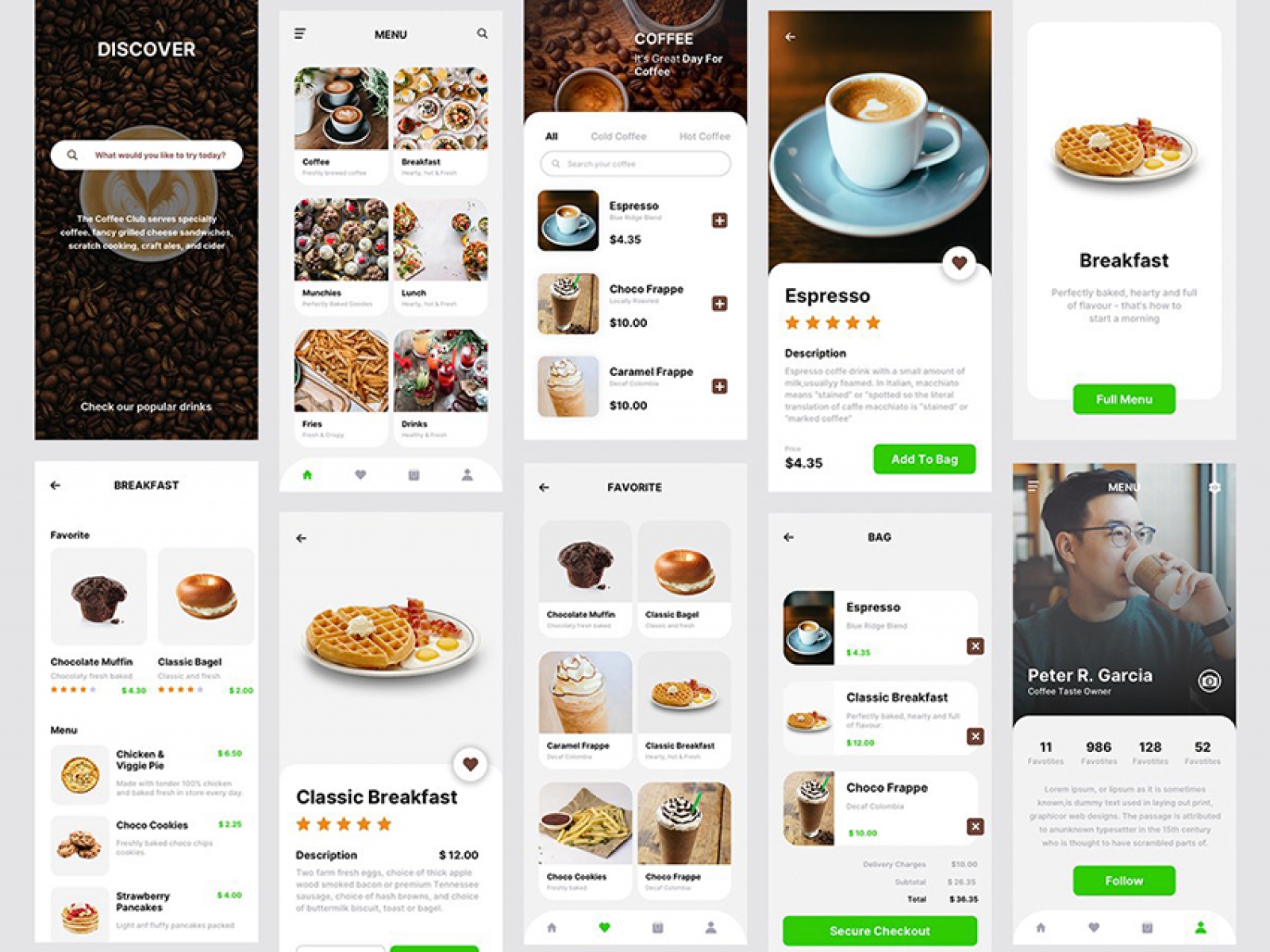 Coffee Delivery App UI for Figma and Adobe XD No 1