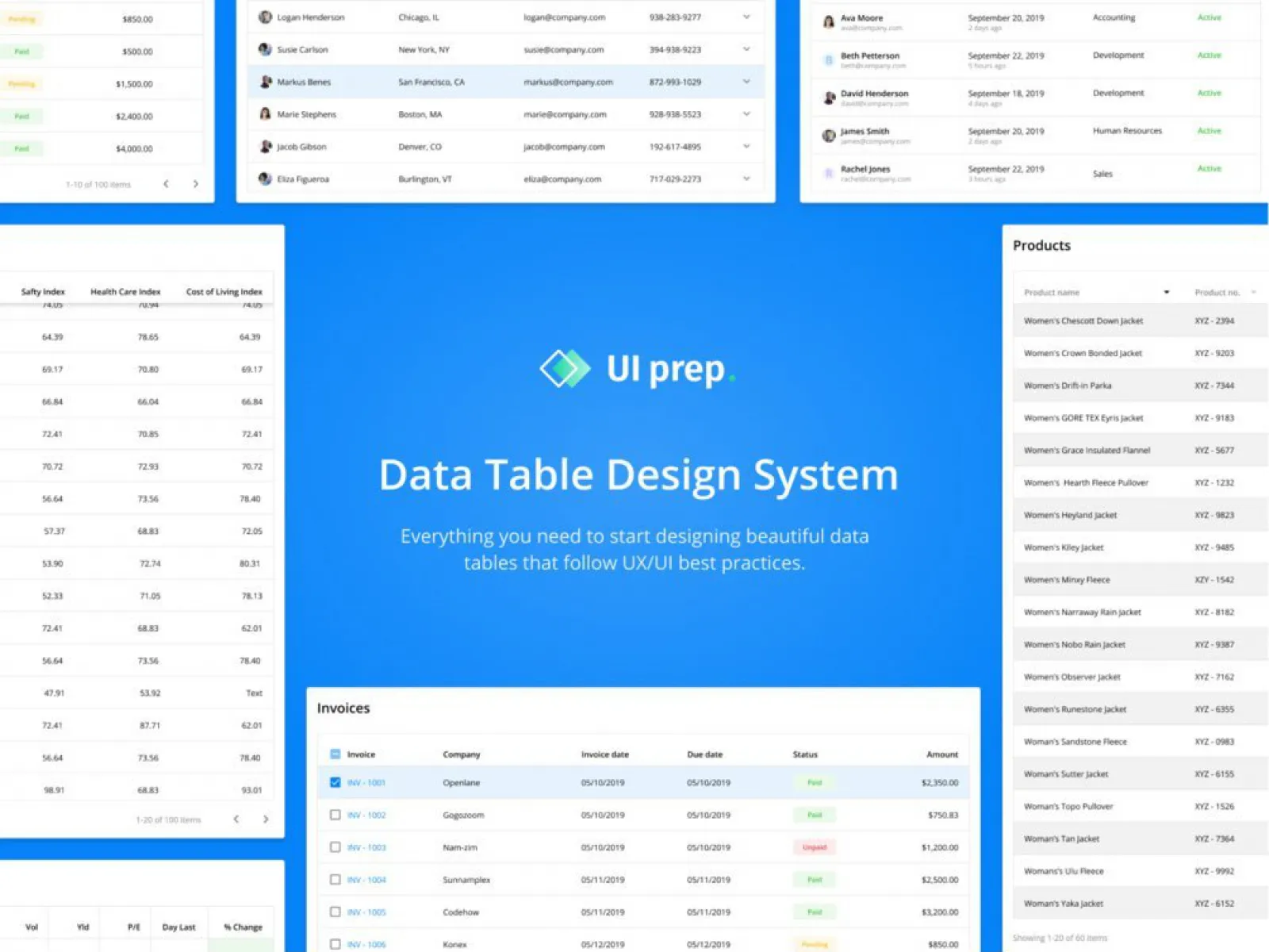 Data Table Figma UI for Figma and Adobe XD