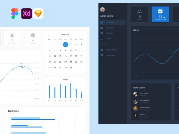 Android Dashboard UI Kit freebie for Figma and Adobe XD