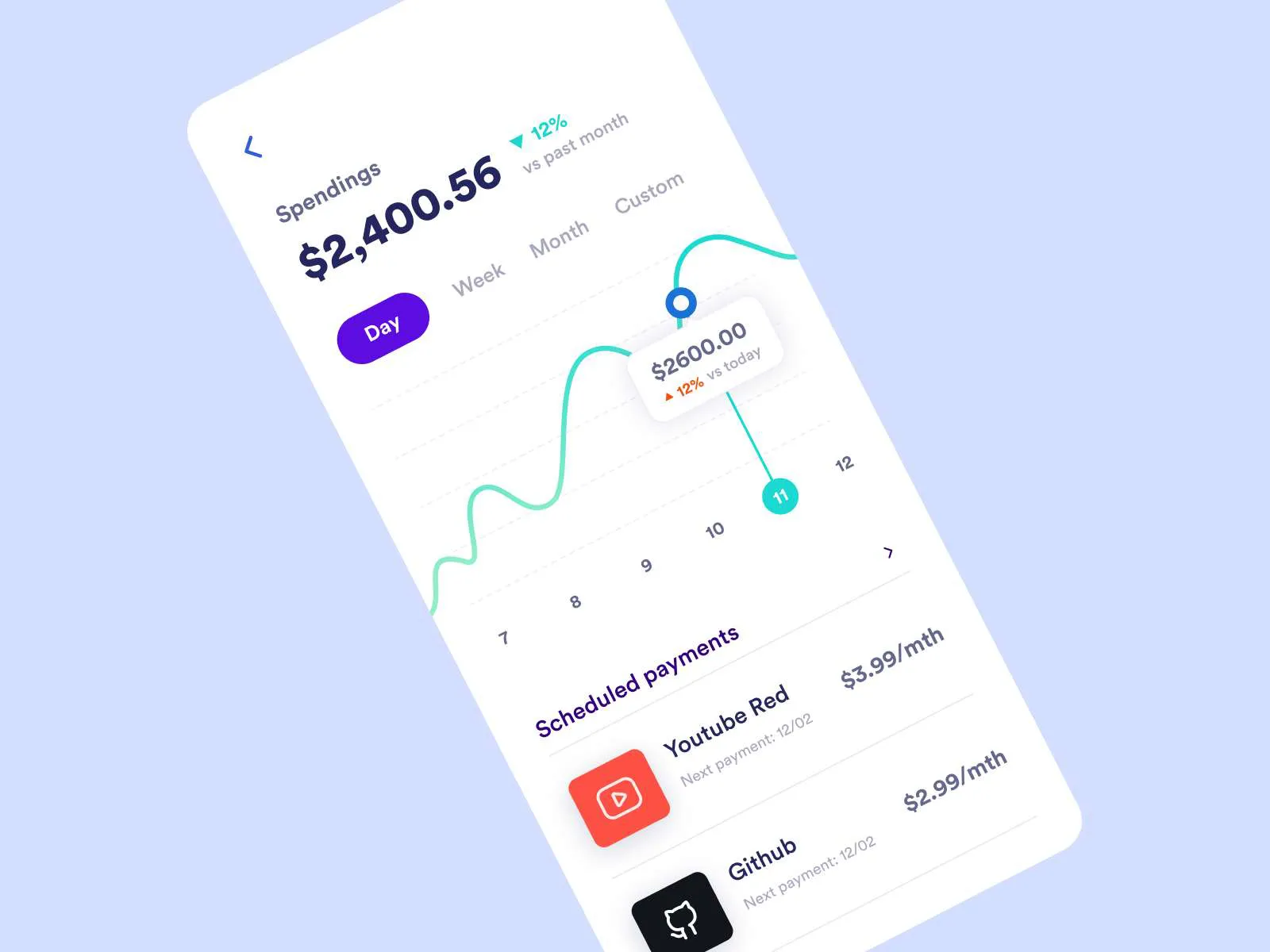 Bank App for Figma and Adobe XD No 2