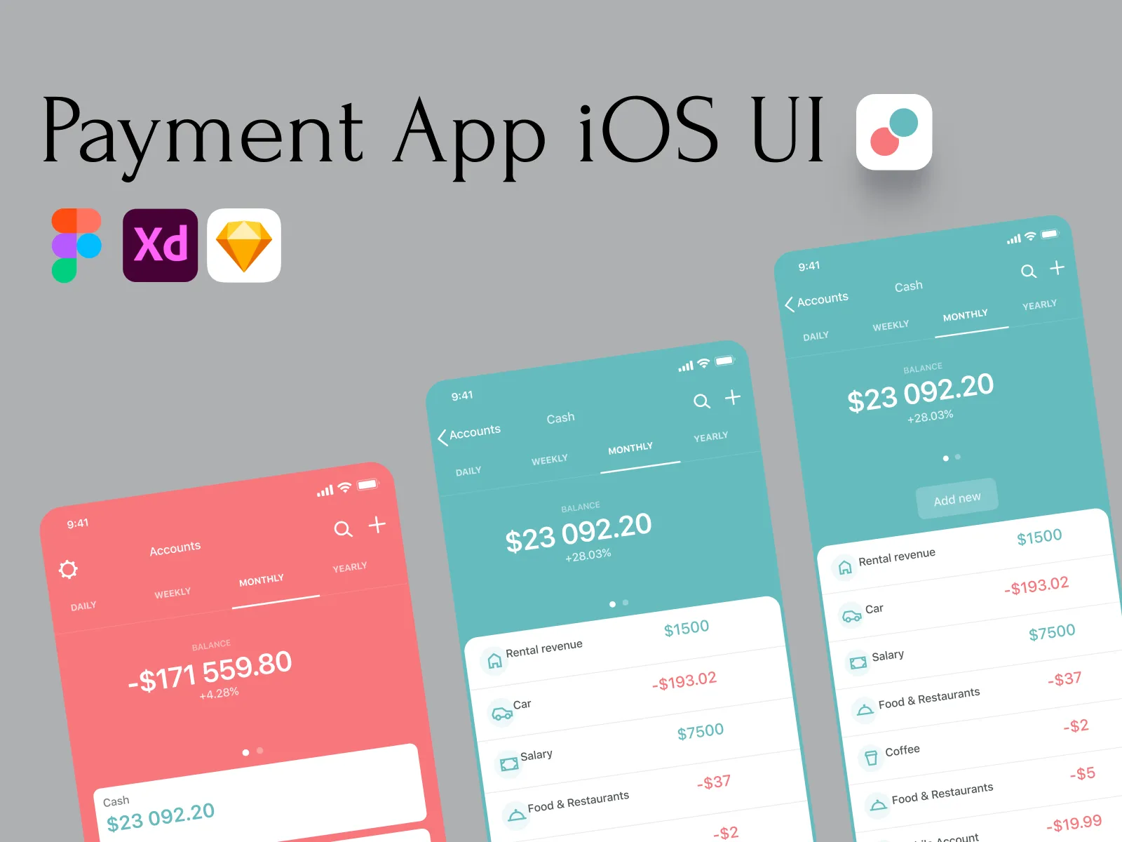 Budget Finance App UI Kit for Figma and Adobe XD