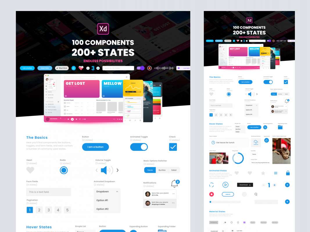 Component States UI Kit for Adobe XD for Figma and Adobe XD