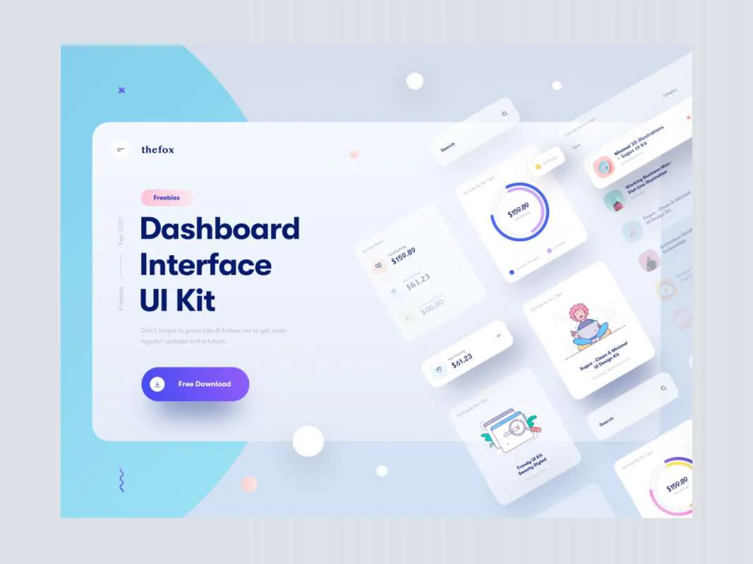 Dashboard Interface UI Kit for Sketch for Figma and Adobe XD
