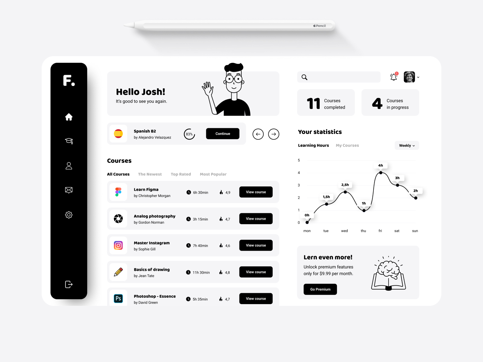 E-Learning UI Kit for Figma and Adobe XD No 5