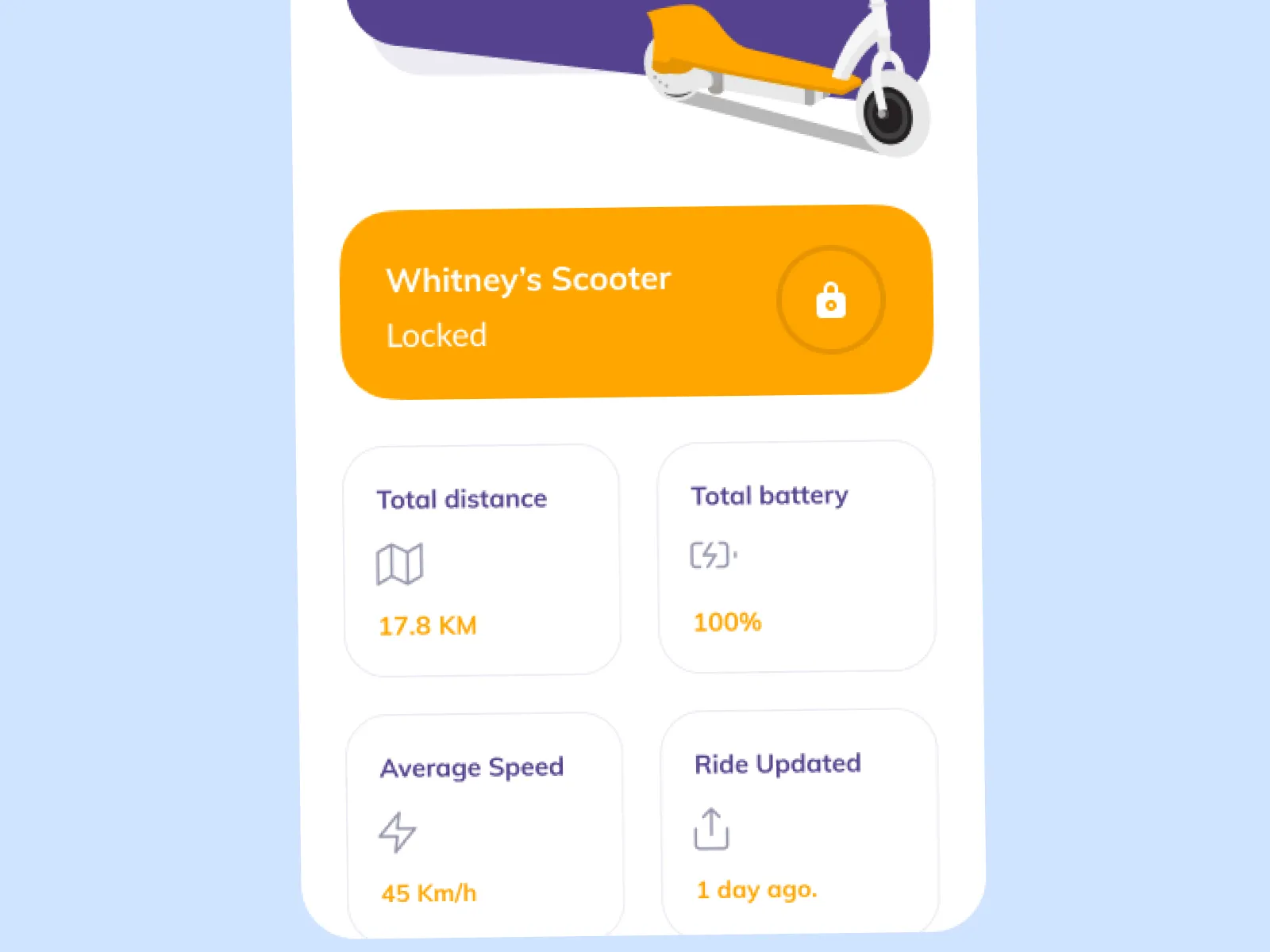 E-scooter App for Figma and Adobe XD No 4