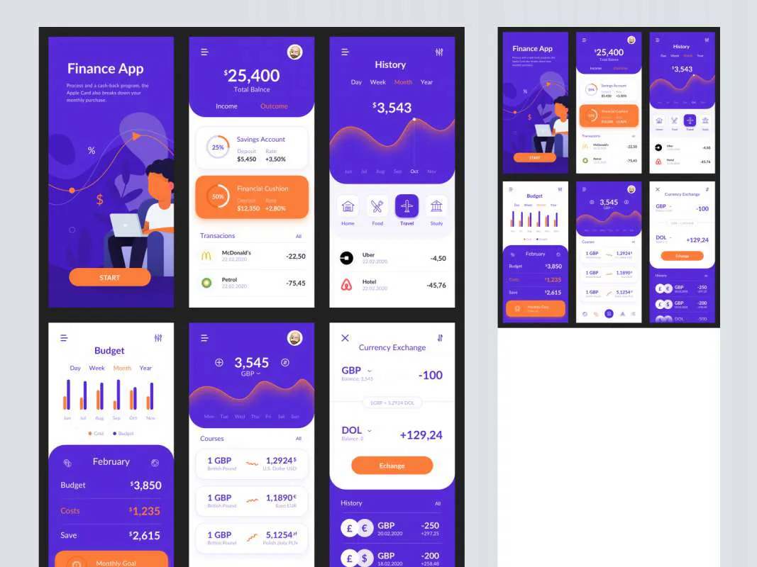 Finance Application for Sketch for Figma and Adobe XD No 1