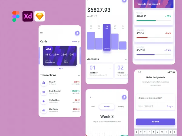 Finance Mobile App UI Kit for Figma and Adobe XD