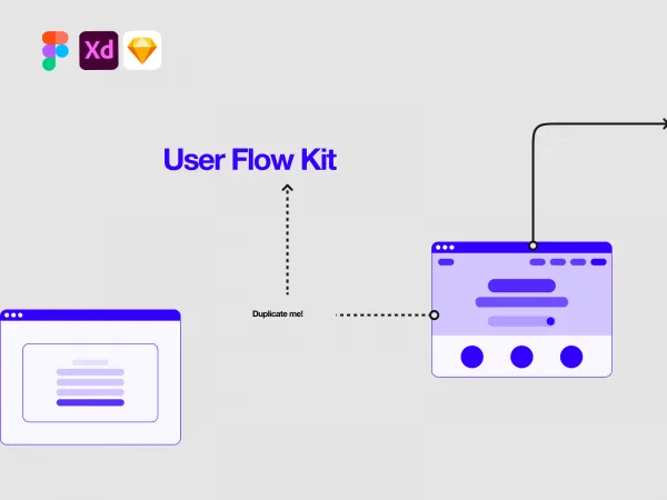 Flowchart UI Kit for Figma and Adobe XD