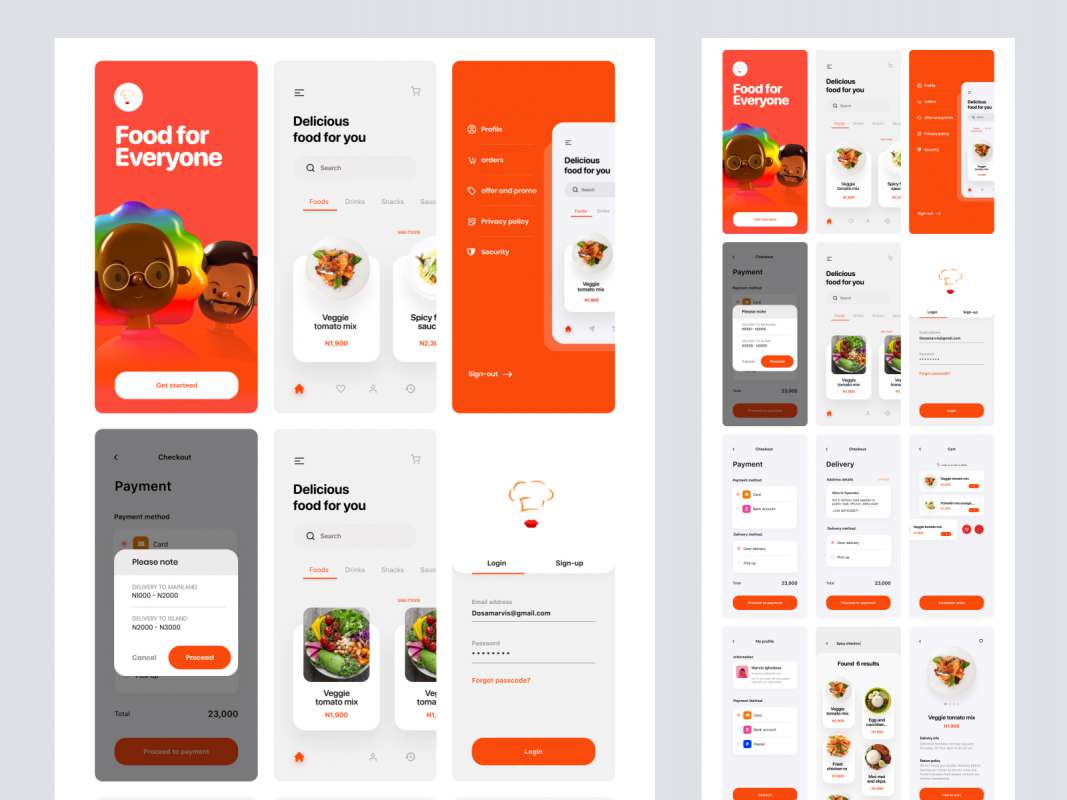 Food App Free UI Kit for Figma for Figma and Adobe XD