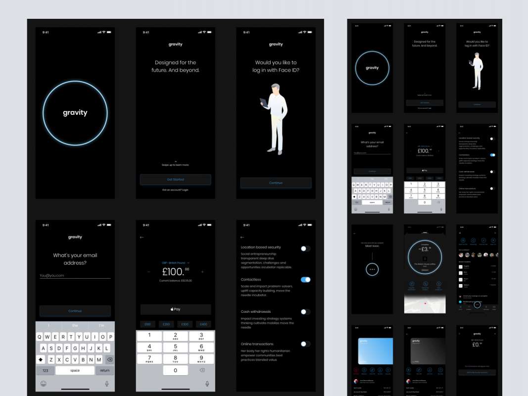 Gravity - The UI Kit for Figma and Adobe XD No 1