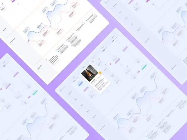 Interactive Journey Map for Figma and Adobe XD