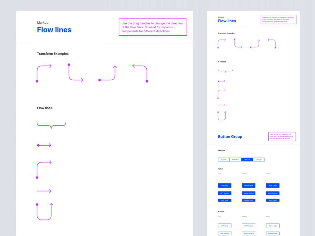 Lo-fi Wireframe Kit for Figma for Figma and Adobe XD