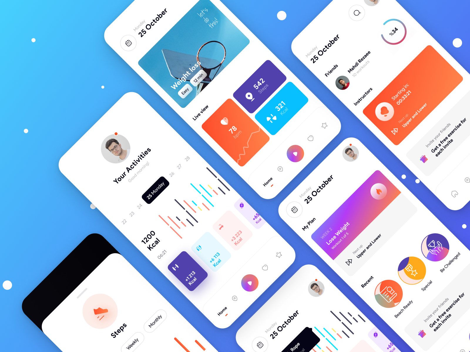 Mobile Banking UI Kit for Figma and Adobe XD No 5