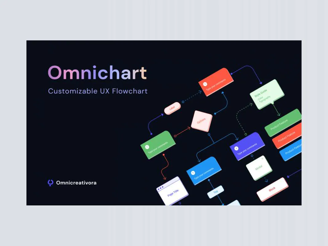Omnichart - Free UX Flow Chart for Figma for Figma and Adobe XD