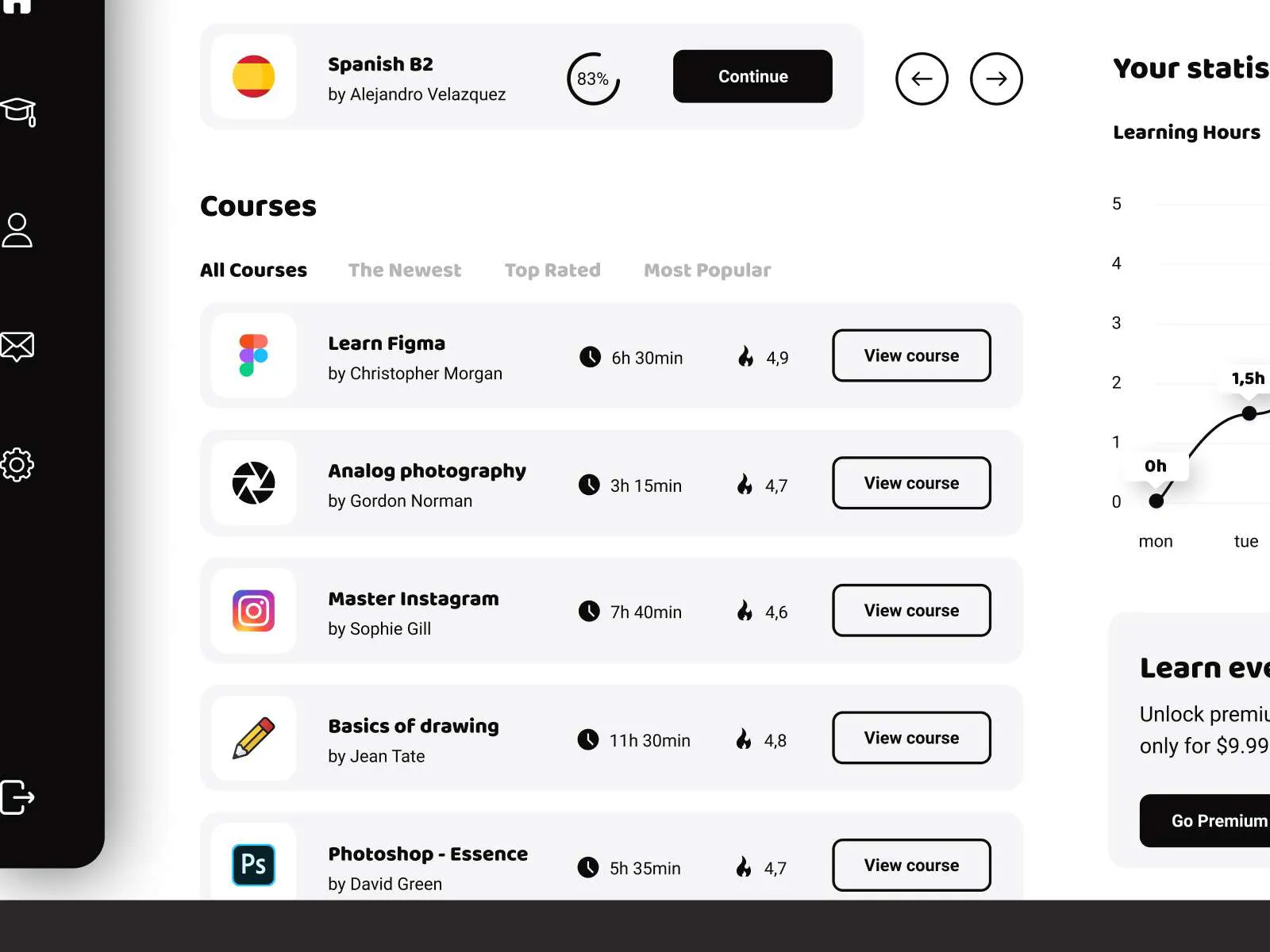 Online Course for Figma and Adobe XD No 5