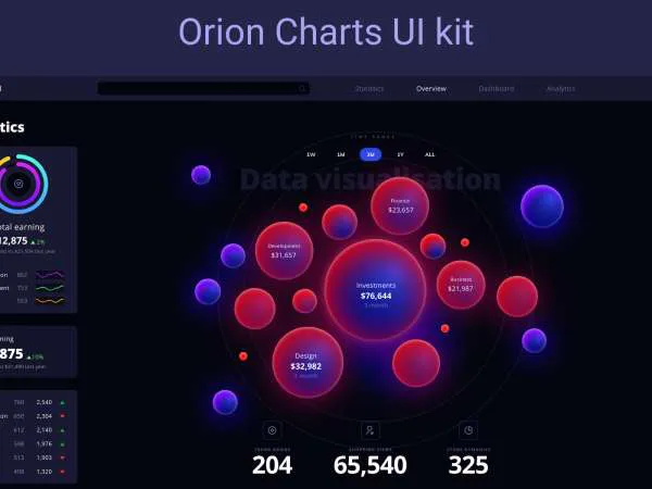 Orion UI Kit for Figma and Adobe XD