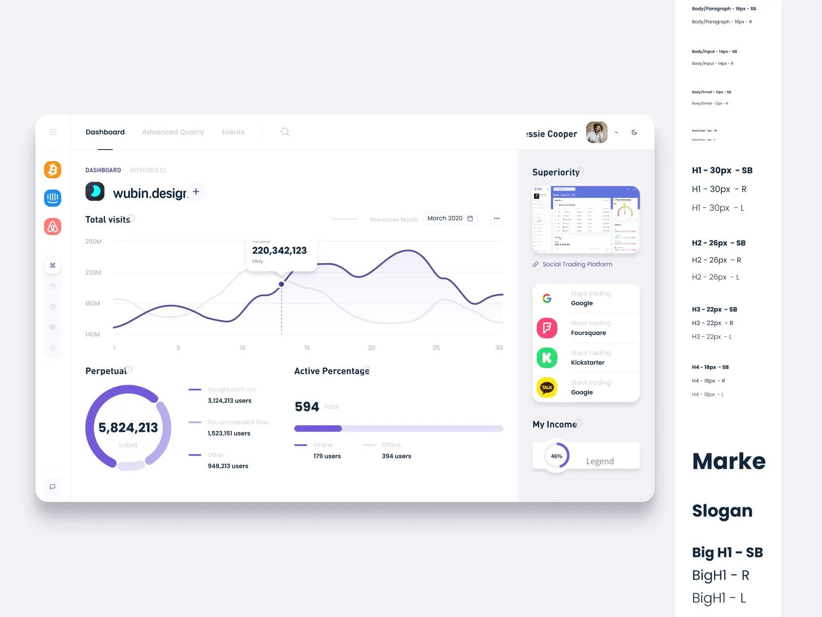 Simple Dashboard for Figma and Adobe XD No 4