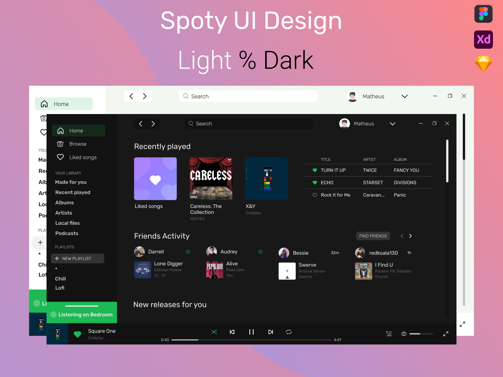 Spotify Desktop App Redesign