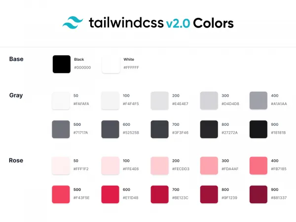 TailwindCSS Colors v2.0 for Figma and Adobe XD