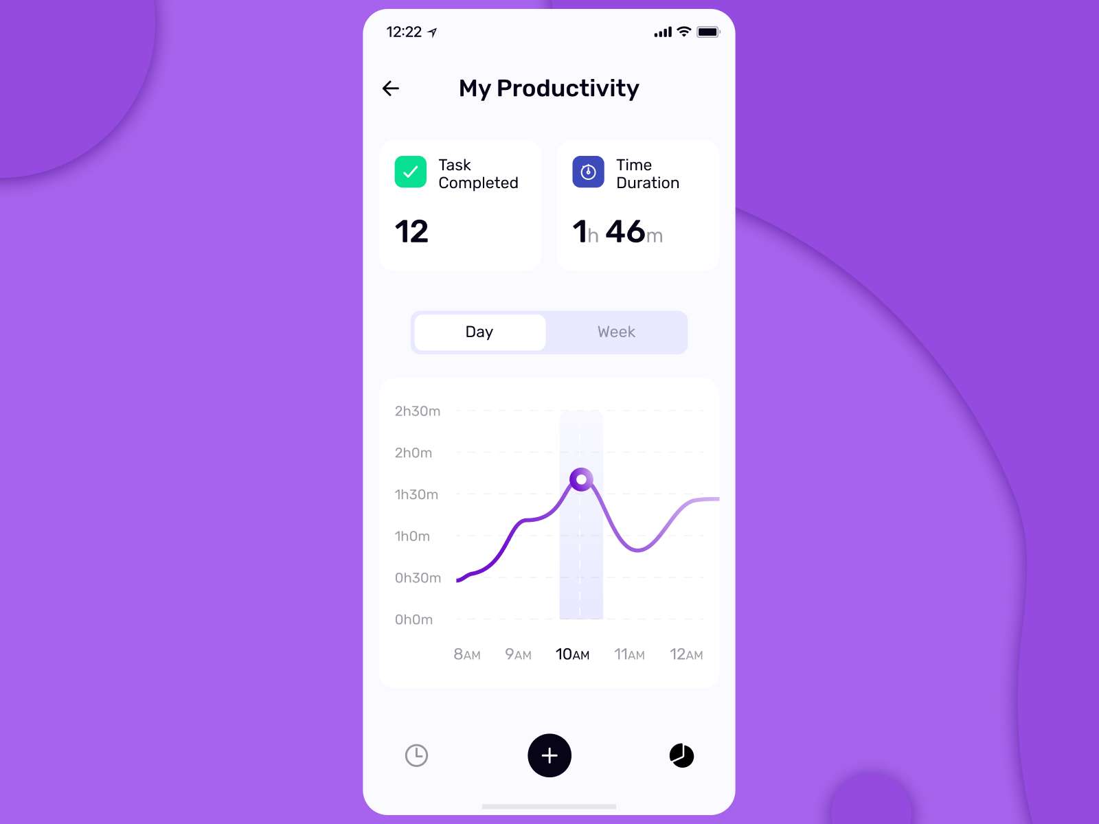 Time Tracker UI Kit freebie for Figma and Adobe XD