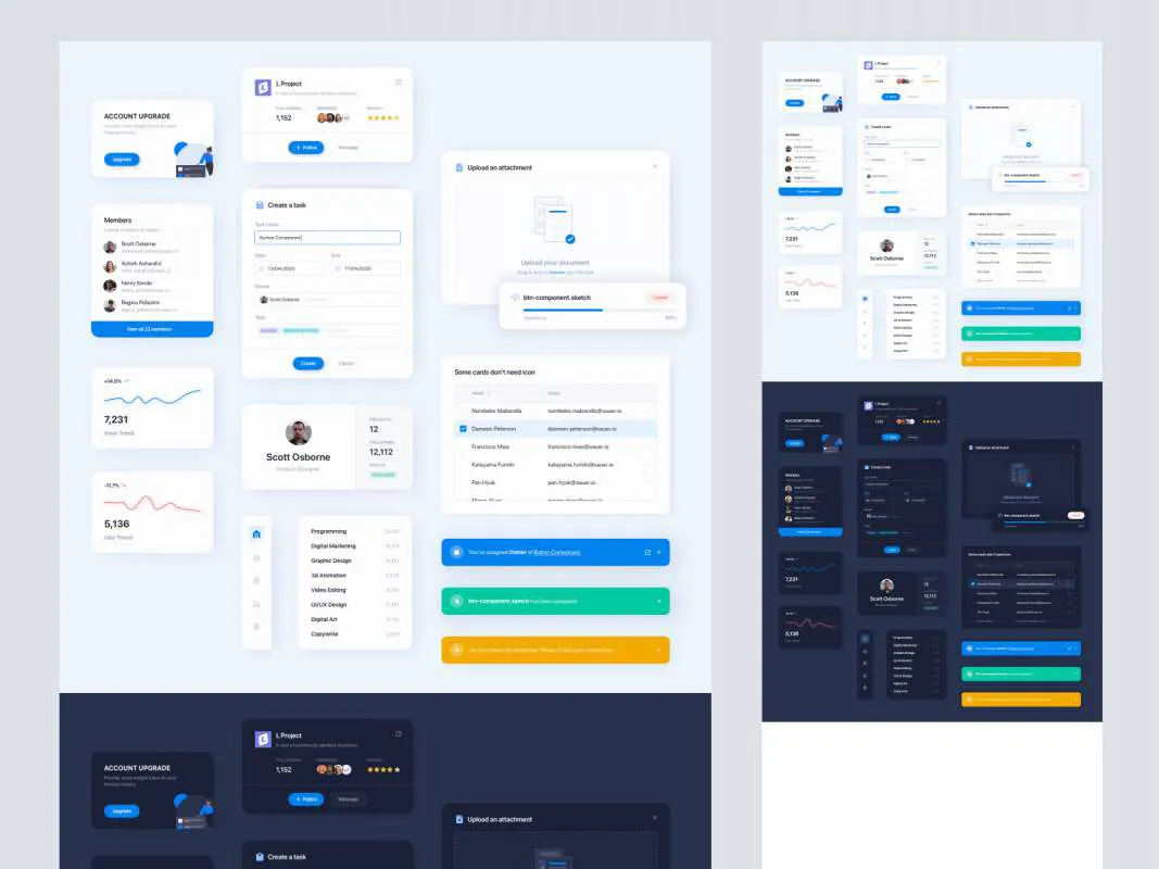 UI Elements for Sketch for Figma and Adobe XD