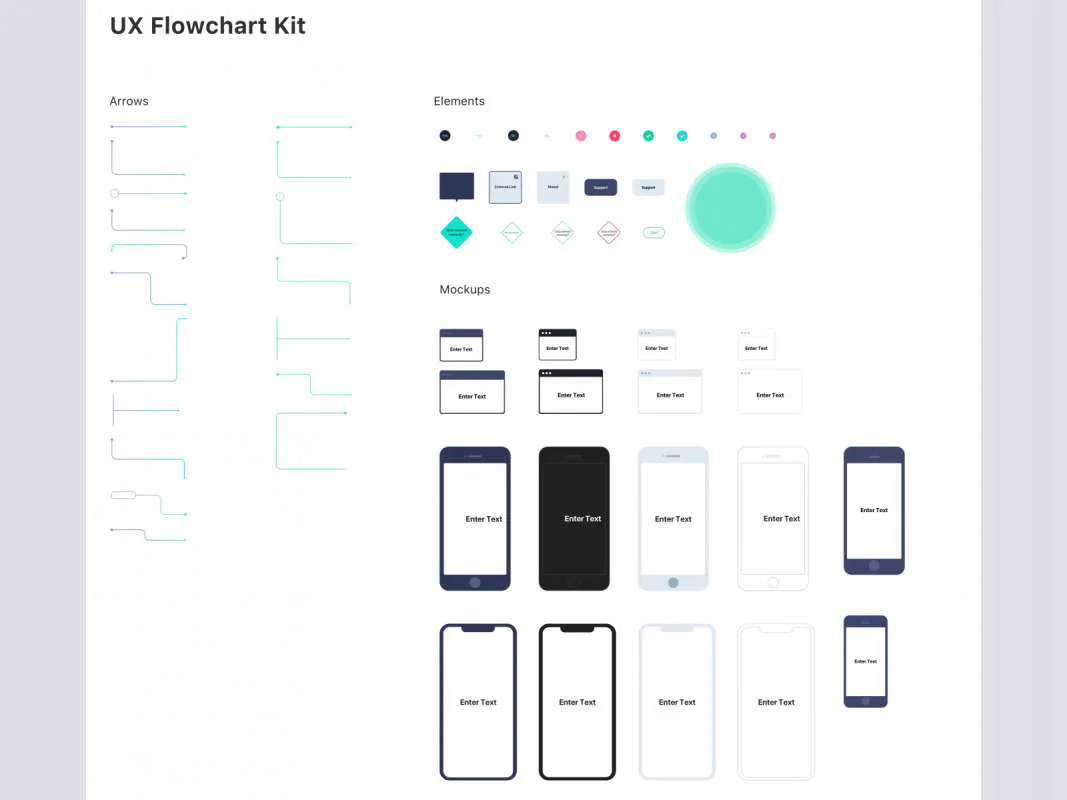 UX Flowchart Kit for Sketch for Figma and Adobe XD