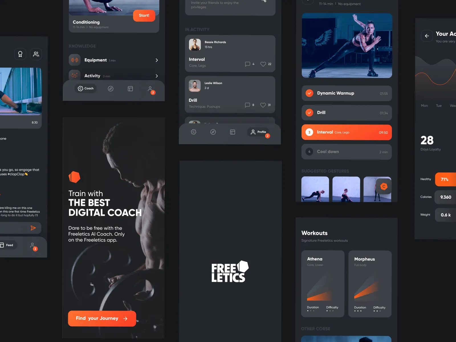 Workout Redesign for Figma and Adobe XD No 4