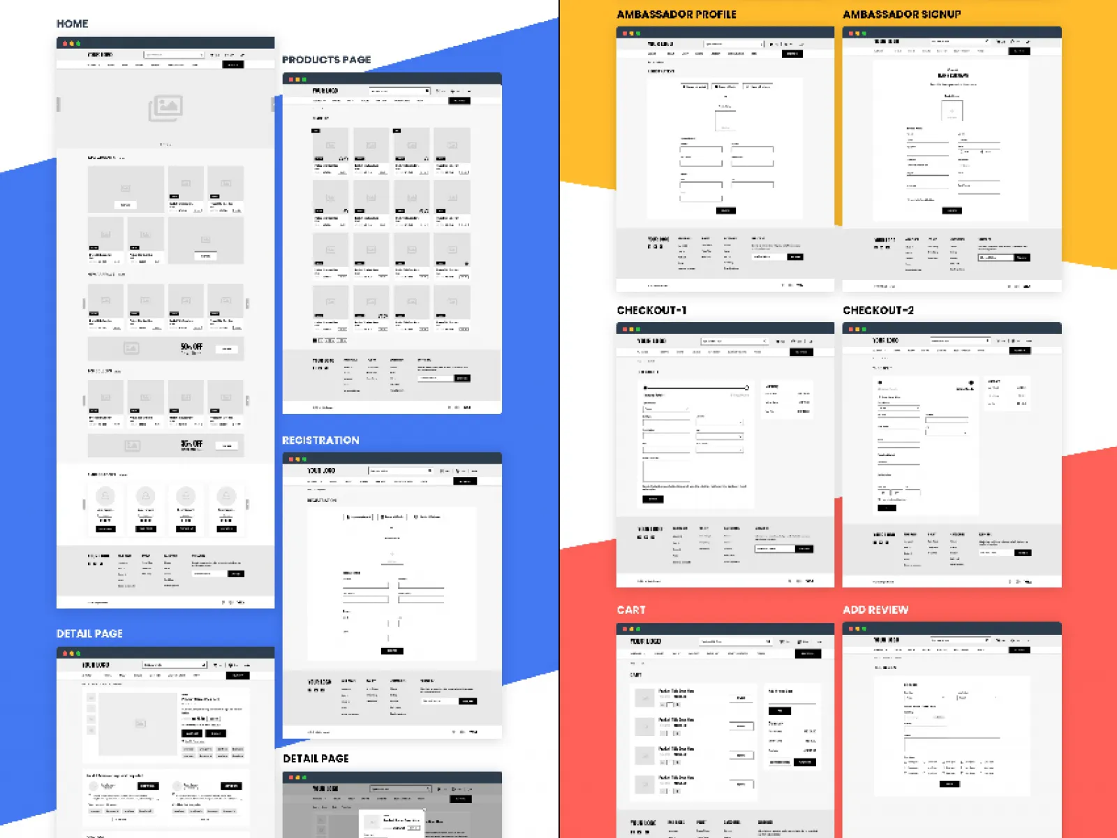 Ecommerce Wireframing Kit for Figma and Adobe XD No 1