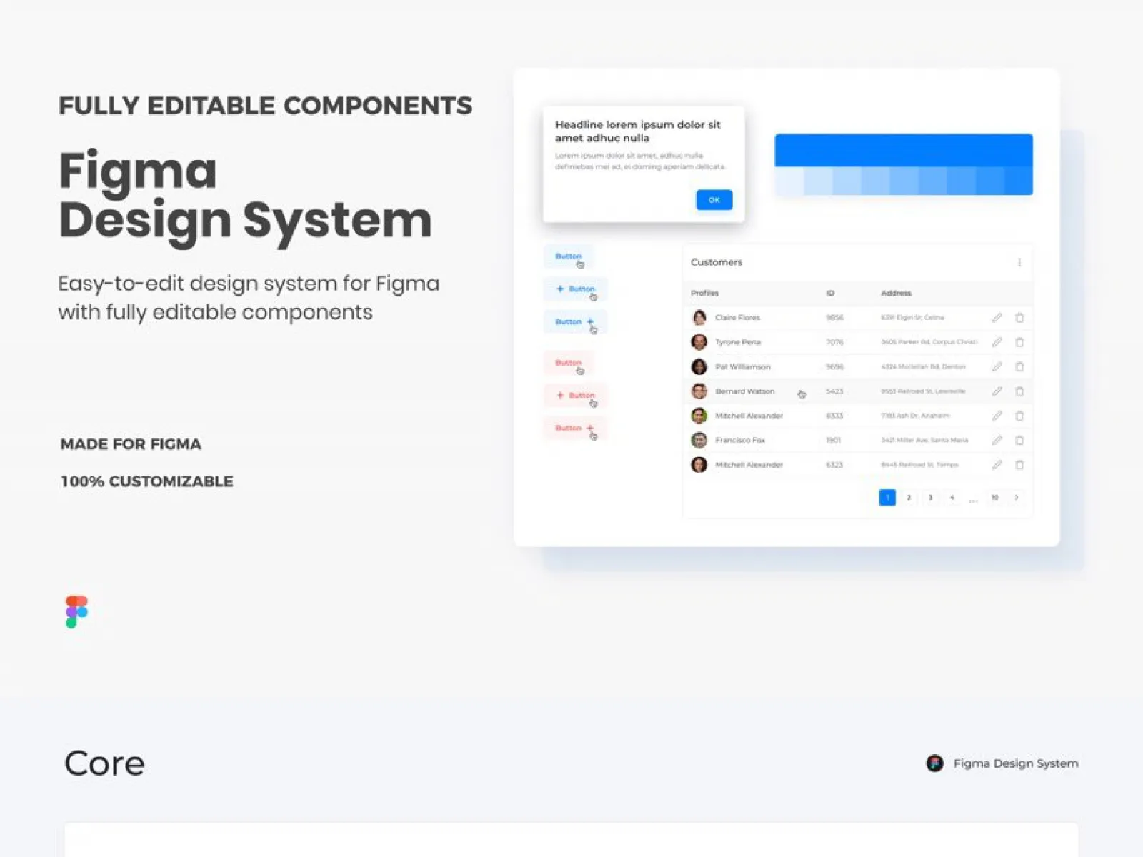 Figma Design System for Figma and Adobe XD
