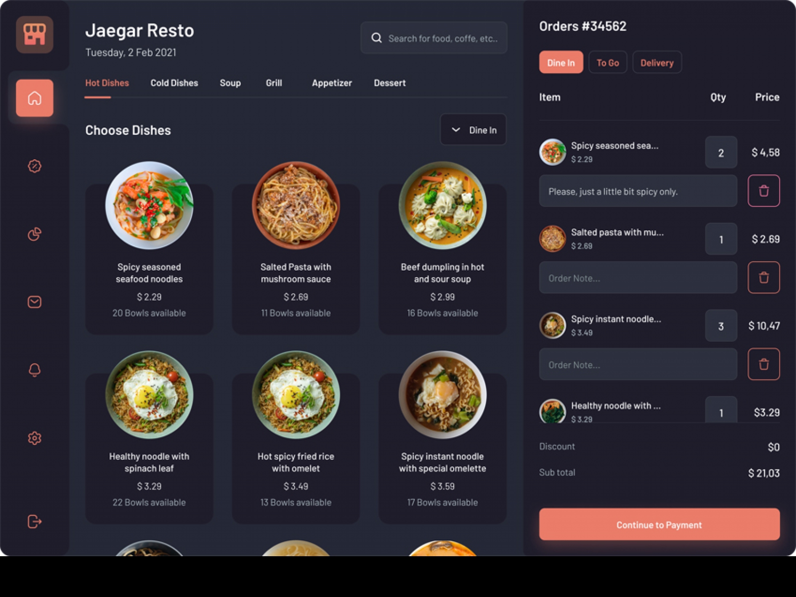 Food Orders Dashboard UI for Figma and Adobe XD