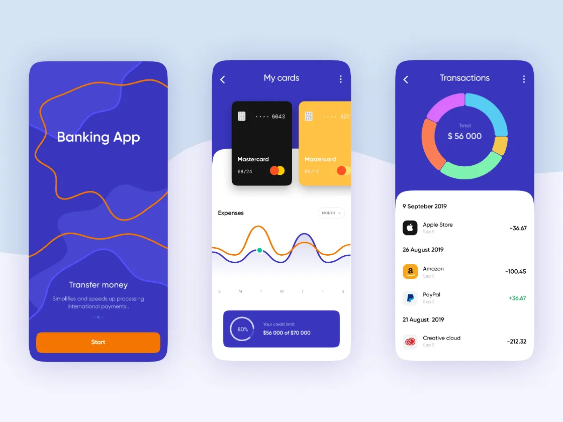 Banking App for Figma and Adobe XD