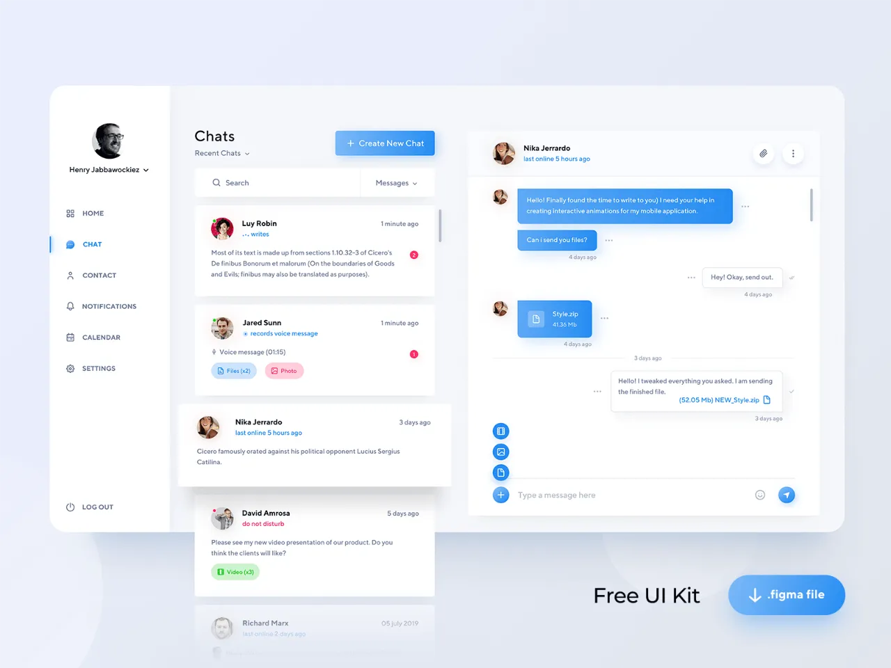 Chat Dashboard for Figma and Adobe XD