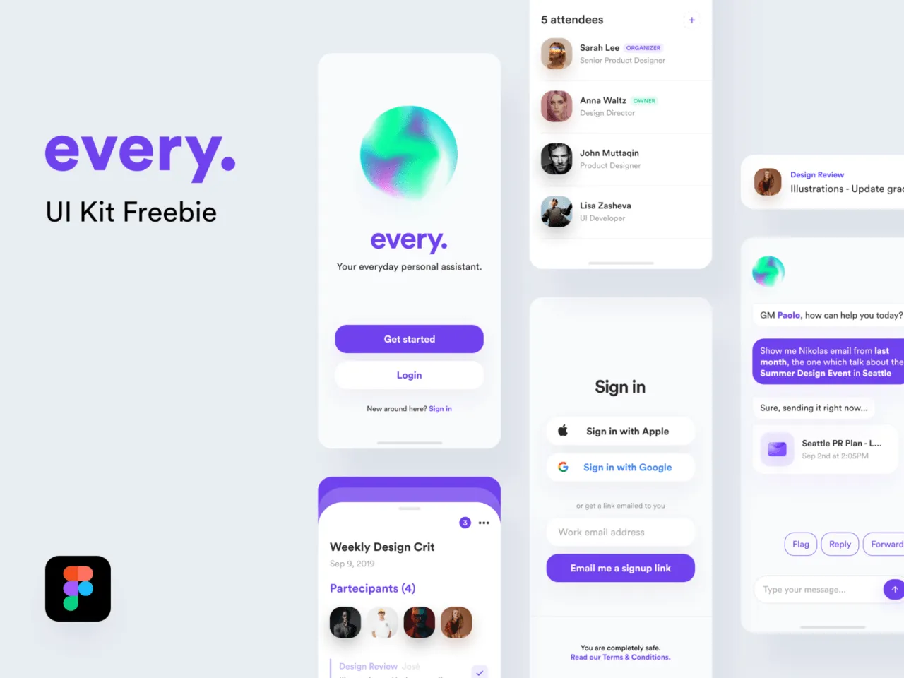 Every UI Kit for Figma and Adobe XD
