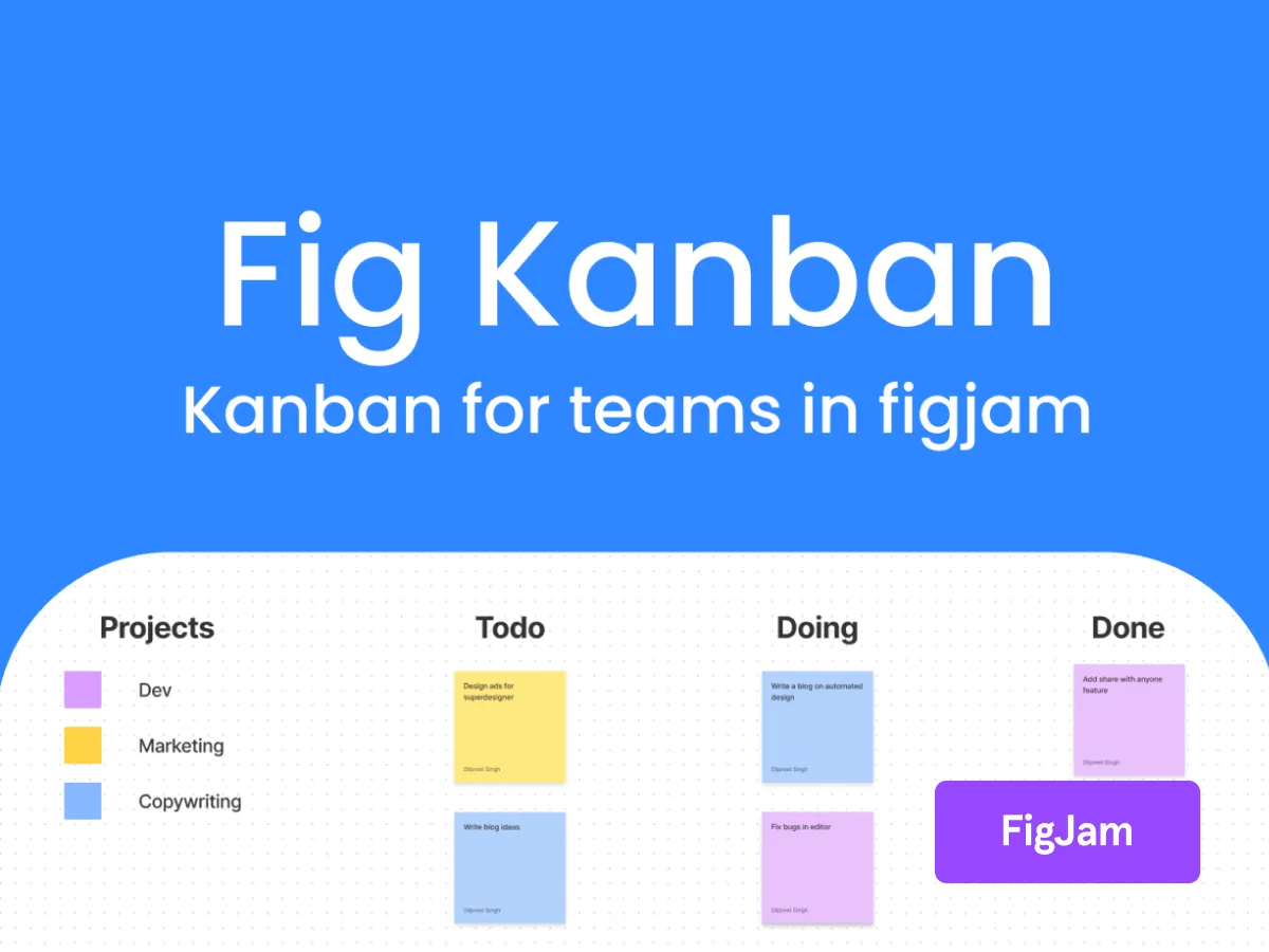 Fig Kanban � FigJam for Figma and Adobe XD
