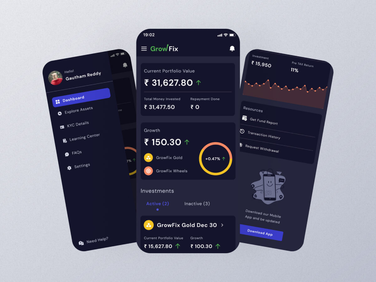 Financial Dashboard UI Kit for Figma and Adobe XD