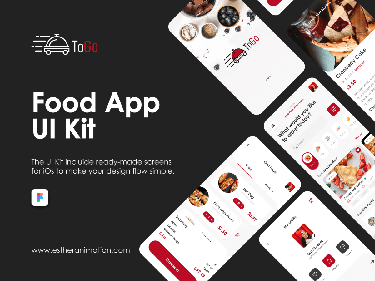 Food App Mobile UI Kit for Figma and Adobe XD No 1