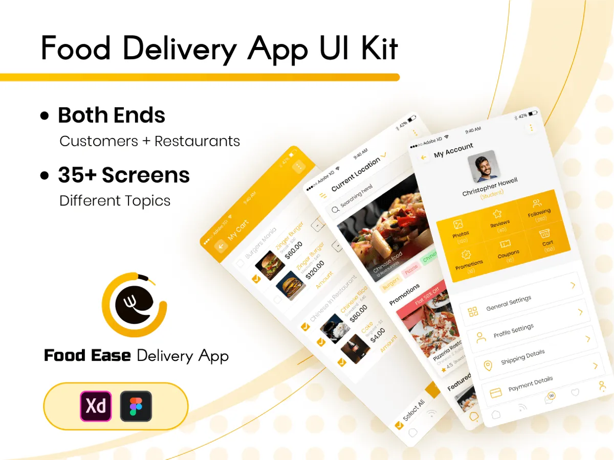 Food Delivery Mobile App UI Kit for Figma and Adobe XD No 1
