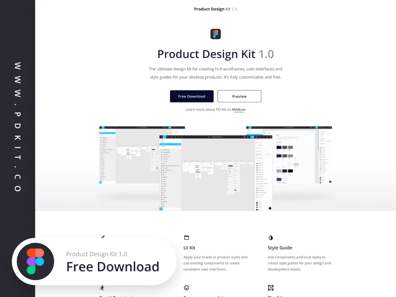 Product Design Kit for Figma and Adobe XD