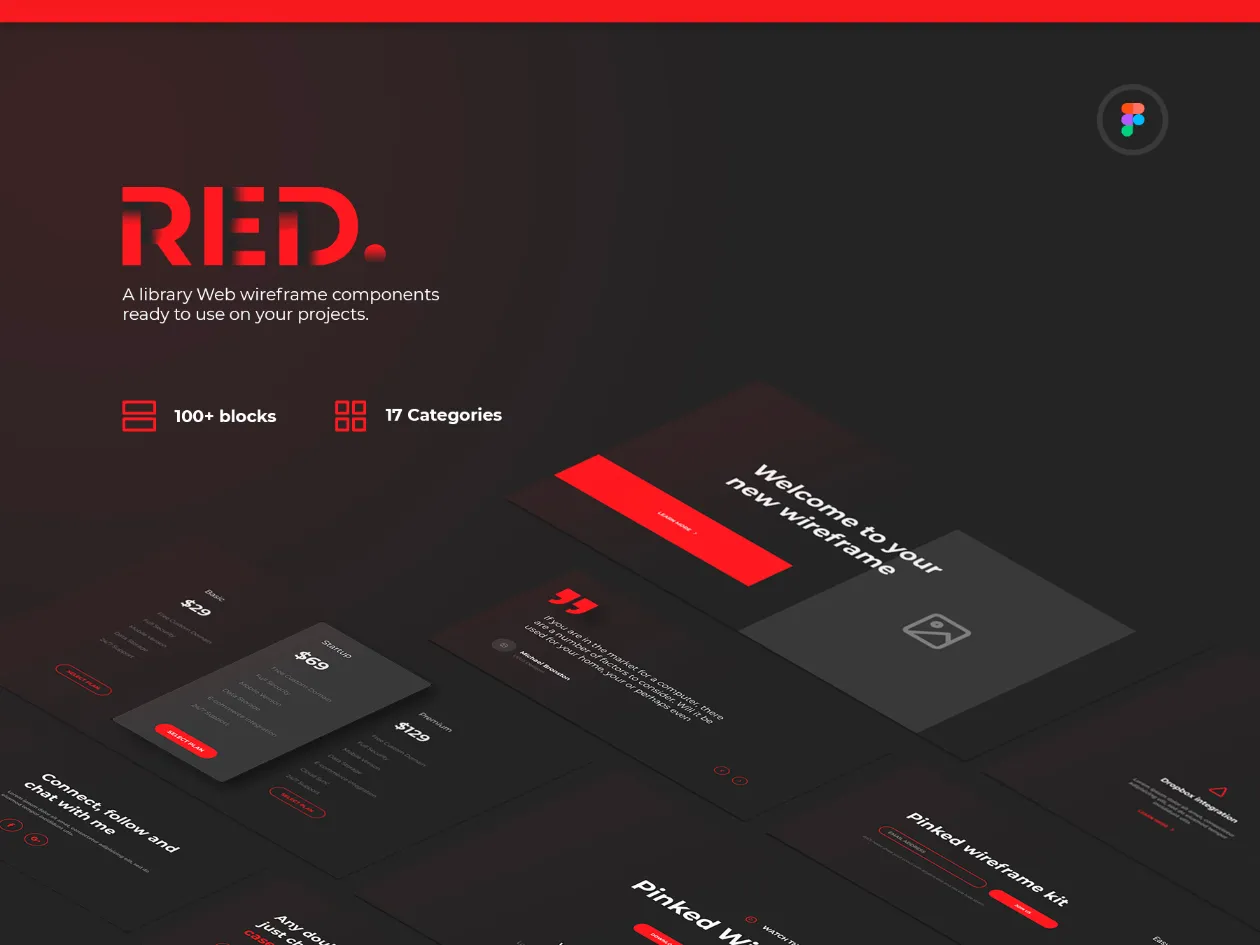 Red Wireframe Kit for Figma and Adobe XD