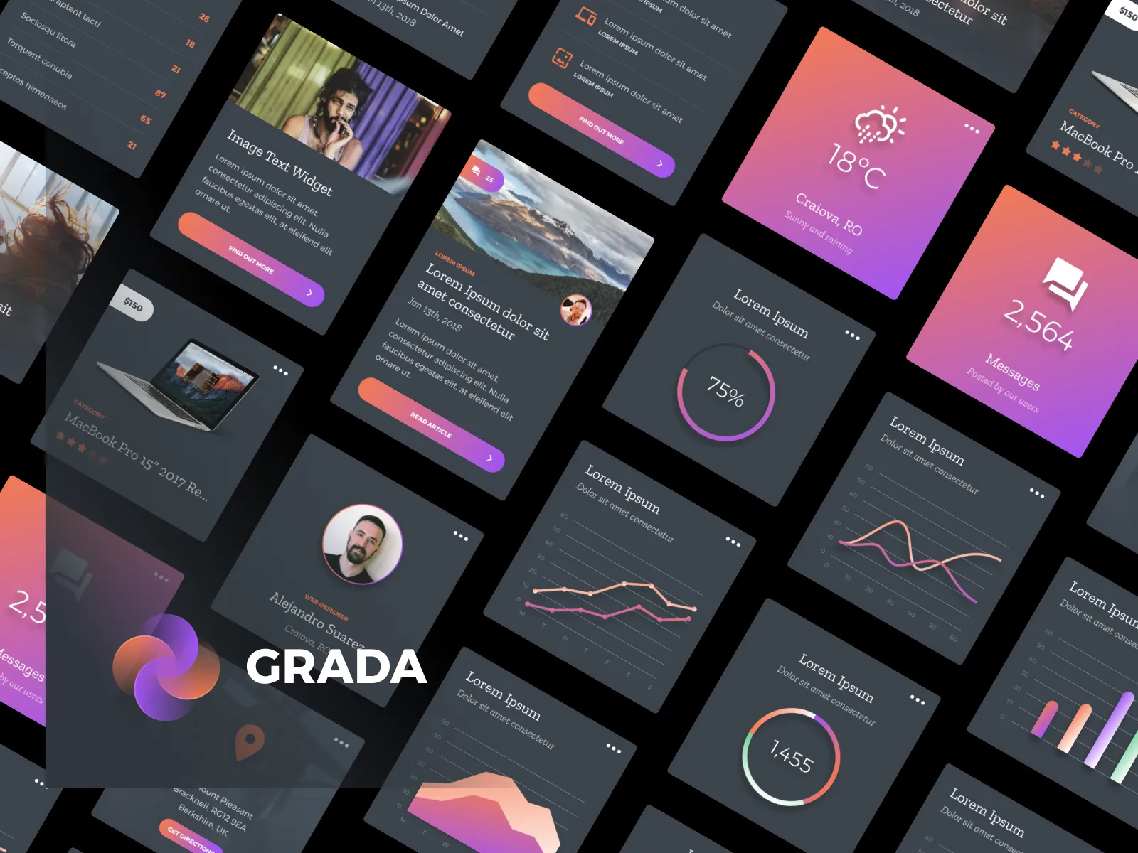 Grada � Figma UI Kit  - Free template