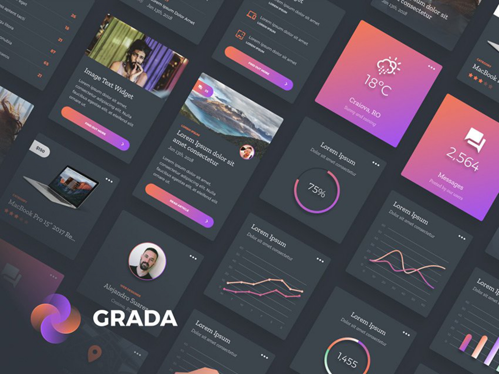 Grada Free Web Template for Figma and Adobe XD No 1