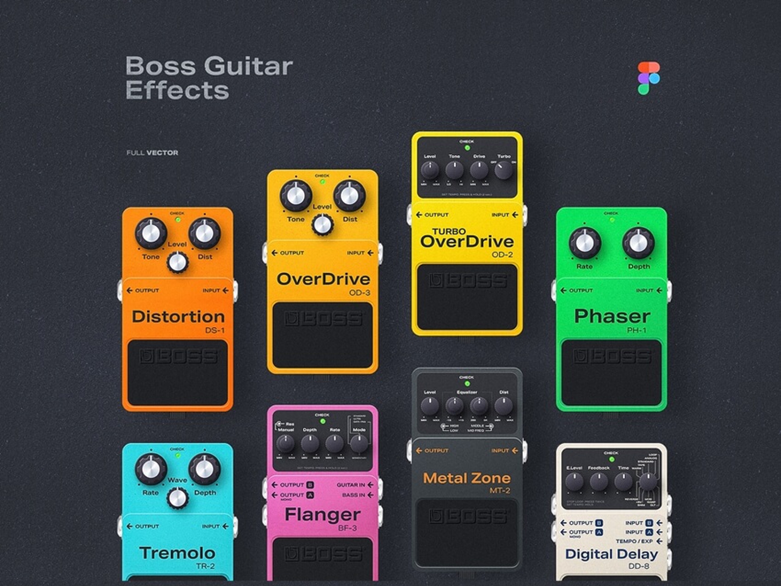 Guitar Stompbox Set for Figma and Adobe XD