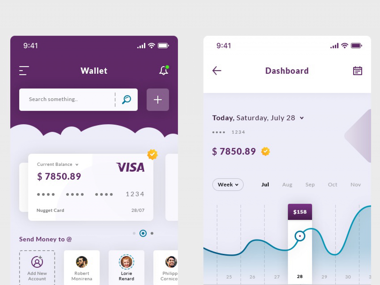 IOS Wallet & Dashboard for Figma and Adobe XD