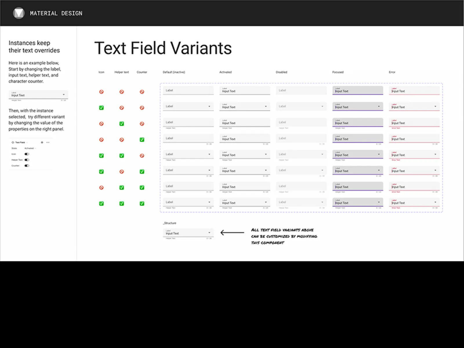 Material Design Text Field for Figma and Adobe XD